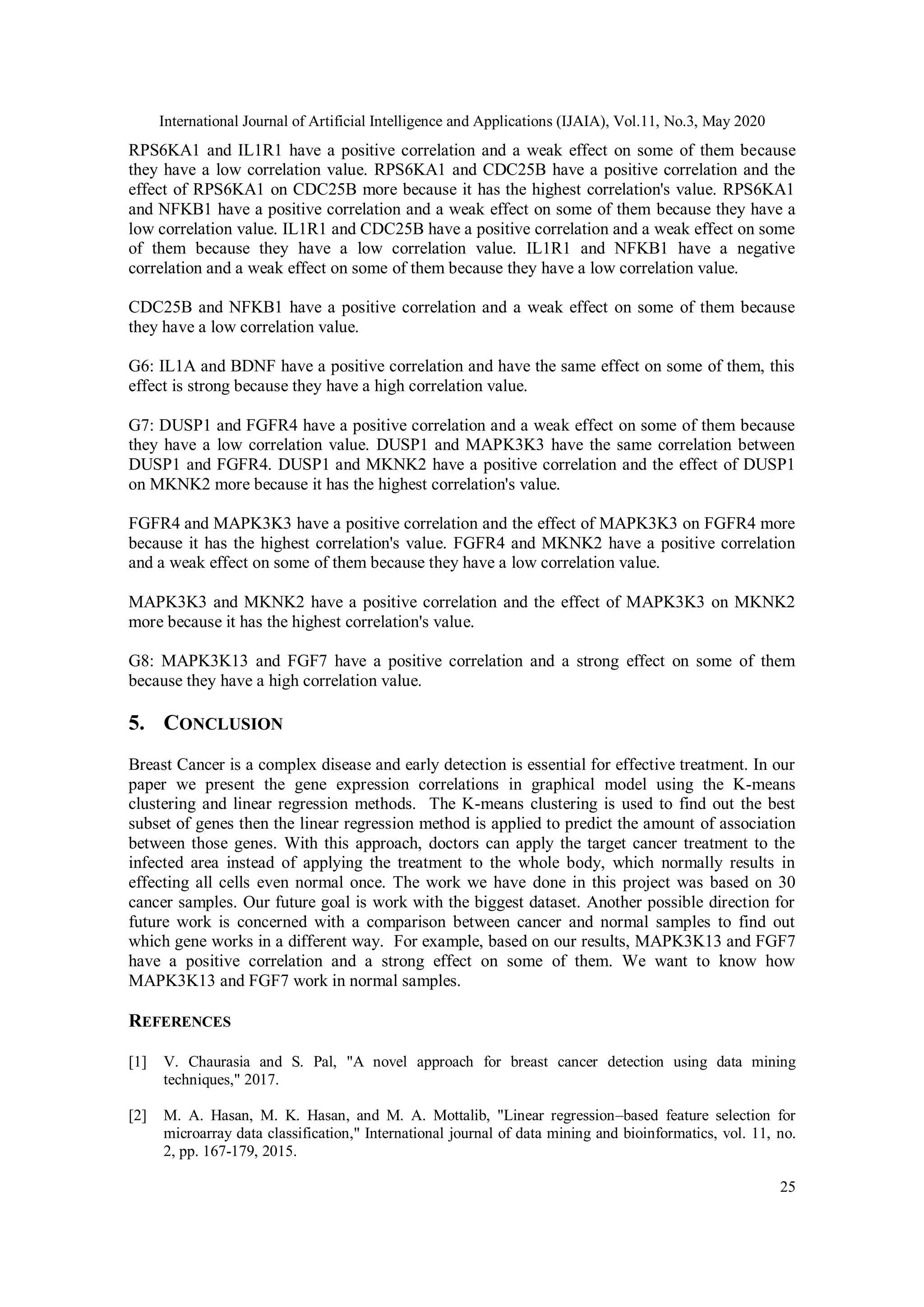 International Journal of Artificial Intelligence and Applications (IJAIA), Vol.11, No.3, May 2020
25
RPS6KA1 and IL1R1 have a positive correlation and a weak effect on some of them because
they have a low correlation value. RPS6KA1 and CDC25B have a positive correlation and the
effect of RPS6KA1 on CDC25B more because it has the highest correlation's value. RPS6KA1
and NFKB1 have a positive correlation and a weak effect on some of them because they have a
low correlation value. IL1R1 and CDC25B have a positive correlation and a weak effect on some
of them because they have a low correlation value. IL1R1 and NFKB1 have a negative
correlation and a weak effect on some of them because they have a low correlation value.
CDC25B and NFKB1 have a positive correlation and a weak effect on some of them because
they have a low correlation value.
G6: IL1A and BDNF have a positive correlation and have the same effect on some of them, this
effect is strong because they have a high correlation value.
G7: DUSP1 and FGFR4 have a positive correlation and a weak effect on some of them because
they have a low correlation value. DUSP1 and MAPK3K3 have the same correlation between
DUSP1 and FGFR4. DUSP1 and MKNK2 have a positive correlation and the effect of DUSP1
on MKNK2 more because it has the highest correlation's value.
FGFR4 and MAPK3K3 have a positive correlation and the effect of MAPK3K3 on FGFR4 more
because it has the highest correlation's value. FGFR4 and MKNK2 have a positive correlation
and a weak effect on some of them because they have a low correlation value.
MAPK3K3 and MKNK2 have a positive correlation and the effect of MAPK3K3 on MKNK2
more because it has the highest correlation's value.
G8: MAPK3K13 and FGF7 have a positive correlation and a strong effect on some of them
because they have a high correlation value.
5. CONCLUSION
Breast Cancer is a complex disease and early detection is essential for effective treatment. In our
paper we present the gene expression correlations in graphical model using the K-means
clustering and linear regression methods. The K-means clustering is used to find out the best
subset of genes then the linear regression method is applied to predict the amount of association
between those genes. With this approach, doctors can apply the target cancer treatment to the
infected area instead of applying the treatment to the whole body, which normally results in
effecting all cells even normal once. The work we have done in this project was based on 30
cancer samples. Our future goal is work with the biggest dataset. Another possible direction for
future work is concerned with a comparison between cancer and normal samples to find out
which gene works in a different way. For example, based on our results, MAPK3K13 and FGF7
have a positive correlation and a strong effect on some of them. We want to know how
MAPK3K13 and FGF7 work in normal samples.
REFERENCES
[1] V. Chaurasia and S. Pal, "A novel approach for breast cancer detection using data mining
techniques," 2017.
[2] M. A. Hasan, M. K. Hasan, and M. A. Mottalib, "Linear regression–based feature selection for
microarray data classification," International journal of data mining and bioinformatics, vol. 11, no.
2, pp. 167-179, 2015.
 