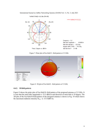 DESIGN OF A COMPACT CIRCULAR MICROSTRIP PATCH ANTENNA FOR WLAN ...
