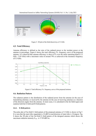 DESIGN OF A COMPACT CIRCULAR MICROSTRIP PATCH ANTENNA FOR WLAN ...