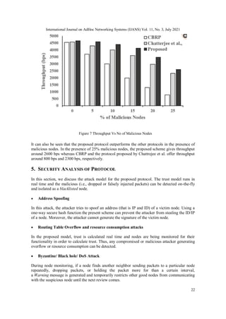 International Journal on AdHoc Networking Systems (IJANS) Vol. 11, No. 3, July 2021
22
It can also be seen that the proposed protocol outperforms the other protocols in the presence of
malicious nodes. In the presence of 25% malicious nodes, the proposed scheme gives throughput
around 2600 bps whereas CBRP and the protocol proposed by Chattrejee et al. offer throughput
around 800 bps and 2300 bps, respectively.
5. SECURITY ANALYSIS OF PROTOCOL
In this section, we discuss the attack model for the proposed protocol. The trust model runs in
real time and the malicious (i.e., dropped or falsely injected packets) can be detected on-the-fly
and isolated as a blacklisted node.
 Address Spoofing
In this attack, the attacker tries to spoof an address (that is IP and ID) of a victim node. Using a
one-way secure hash function the present scheme can prevent the attacker from stealing the ID/IP
of a node. Moreover, the attacker cannot generate the signature of the victim node.
 Routing Table Overflow and resource consumption attacks
In the proposed model, trust is calculated real time and nodes are being monitored for their
functionality in order to calculate trust. Thus, any compromised or malicious attacker generating
overflow or resource consumption can be detected.
 Byzantine/ Black hole/ DoS Attack
During node monitoring, if a node finds another neighbor sending packets to a particular node
repeatedly, dropping packets, or holding the packet more for than a certain interval,
a Warning message is generated and temporarily restricts other good nodes from communicating
with the suspicious node until the next review comes.
Figure 7 Throughput Vs No of Malicious Nodes
 