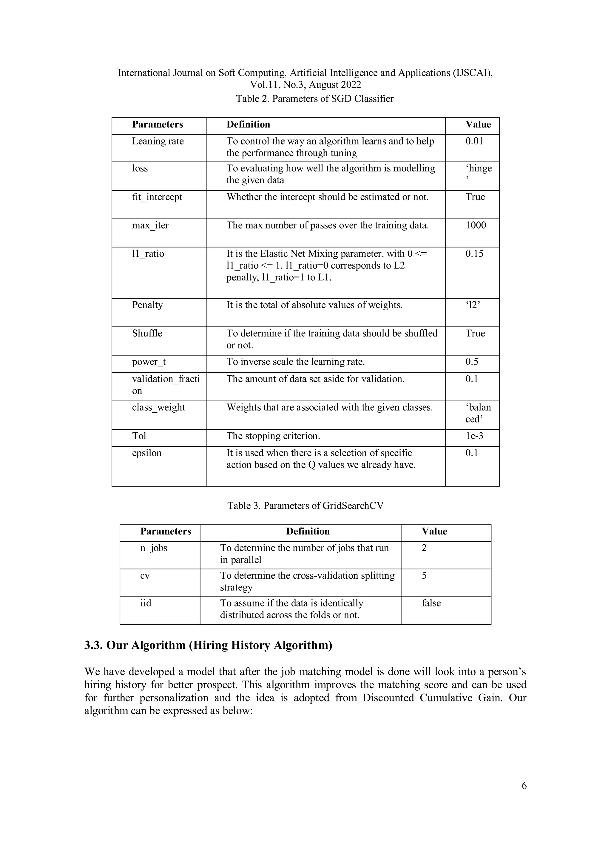 International Journal on Soft Computing, Artificial Intelligence and Applications (IJSCAI),
Vol.11, No.3, August 2022
6
Table 2. Parameters of SGD Classifier
Parameters Definition Value
Leaning rate To control the way an algorithm learns and to help
the performance through tuning
0.01
loss To evaluating how well the algorithm is modelling
the given data
‘hinge
’
fit_intercept Whether the intercept should be estimated or not. True
max_iter The max number of passes over the training data. 1000
l1_ratio It is the Elastic Net Mixing parameter. with 0 <=
l1_ratio <= 1. l1_ratio=0 corresponds to L2
penalty, l1_ratio=1 to L1.
0.15
Penalty It is the total of absolute values of weights. ‘l2’
Shuffle To determine if the training data should be shuffled
or not.
True
power_t To inverse scale the learning rate. 0.5
validation_fracti
on
The amount of data set aside for validation. 0.1
class_weight Weights that are associated with the given classes. ‘balan
ced’
Tol The stopping criterion. 1e-3
epsilon It is used when there is a selection of specific
action based on the Q values we already have.
0.1
Table 3. Parameters of GridSearchCV
Parameters Definition Value
n_jobs To determine the number of jobs that run
in parallel
2
cv To determine the cross-validation splitting
strategy
5
iid To assume if the data is identically
distributed across the folds or not.
false
3.3. Our Algorithm (Hiring History Algorithm)
We have developed a model that after the job matching model is done will look into a person’s
hiring history for better prospect. This algorithm improves the matching score and can be used
for further personalization and the idea is adopted from Discounted Cumulative Gain. Our
algorithm can be expressed as below:
 