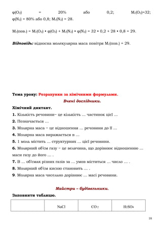 18
φ(O2) = 20% або 0,2; Mr(O2)=32;
φ(N2) = 80% або 0,8; Mr(N2) = 28.
Mr(пов.) = Mr(O2) • φ(O2) + Mr(N2) • φ(N2) = 32 • 0,2 + 28 • 0,8 = 29.
Відповідь: відносна молекулярна маса повітря Mr(пов.) = 29.
Тема уроку: Розрахунки за хімічними формулами.
Вчені дослідники.
Хімічний диктант.
1. Кількість речовини− це кількість … частинок цієї …
2. Позначається …
3. Молярна маса − це відношення … речовини до її …
4. Молярна маса виражається в …
5. 1 моль містить … структурних … цієї речовини.
6. Молярний об’єм газу − це величина, що дорівнює відношенню …
маси газу до його … .
7. В … об’ємах різних газів за … умов міститься … число … .
8. Молярний об’єм кисню становить … .
9. Молярна маса чисельно дорівнює … масі речовини.
Майстри – будівельники.
Заповнити таблицю.
NaCl CO 2 H2SO4
 