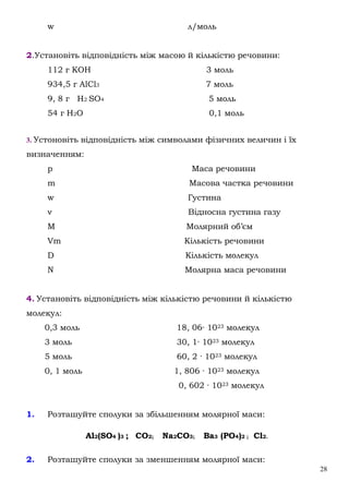 28
w л/моль
2.Установіть відповідність між масою й кількістю речовини:
112 г КОН 3 моль
934,5 г AlCl3 7 моль
9, 8 г H2 SO4 5 моль
54 г H2О 0,1 моль
3. Устоновіть відповідність між символами фізичних величин і їх
визначенням:
p Маса речовини
m Масова частка речовини
w Густина
ν Відносна густина газу
М Молярний об’єм
Vm Кількість речовини
D Кількість молекул
N Молярна маса речовини
4. Установіть відповідність між кількістю речовини й кількістю
молекул:
0,3 моль 18, 06· 1023 молекул
3 моль 30, 1· 1023 молекул
5 моль 60, 2 · 1023 молекул
0, 1 моль 1, 806 · 1023 молекул
0, 602 · 1023 молекул
1. Розташуйте сполуки за збільшенням молярної маси:
Al2(SO4 )3 ; CO2; Na2CO3; Ba3 (PO4)2 ; Cl2.
2. Розташуйте сполуки за зменшенням молярної маси:
 