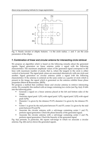 About array processing methods for image segmentation 27
Fig. 5. Nearly circular or elliptic features. r is the circle radius, a and b are the axial
parameters of the ellipse.
7. Combination of linear and circular antenna for intersecting circle retrieval
We propose an algorithm which is based on the following remarks about the generated
signals. Signal generation on linear antenna yields a signal with the following
characteristics: The maximum amplitude values of the generated signal correspond to the
lines with maximum number of pixels, that is, where the tangent to the circle is either
vertical or horizontal. The signal peak values are associated alternatively with one circle and
another. Signal generation on circular antenna yields a signal with the following
characteristics: If the antenna is centered on the same center as a quarter of circle which is
present in the image, the signal which is generated on the antenna exhibits linear phase
properties (Marot & Bourennane, 2007b)
We propose a method that combines linear and circular antenna to retrieve intersecting
circles. We exemplify this method with an image containing two circles (see Fig. 6(a)). It falls
into the following parts:
 Generate a signal on a linear antenna placed at the left and bottom sides of the
image;
 Associate signal peak 1 (P1) with signal peak 3 (P3), signal peak 2 (P2) with signal
peak 4 (P4);
 Diameter 1 is given by the distance P1-P3, diameter 2 is given by the distance P2-
P4;
 Center 1 is given by the mid point between P1 and P3, center 2 is given by the mid
point between P2 and P4;
 Associate the circular antenna with a sub-image containing center 1 and P1,
perform signal generation. Check the phase linearity of the generated signal;
 Associate the circular antenna with a sub-image containing center 2 and P4,
perform signal generation. Check the linearity of the generated signal.
Fig. 6(a) presents, in particular, the square sub-image to which we associate a circular
antenna. Fig. 6(b) and (c) shows the generated signals.
 