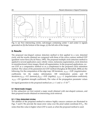 Recent Advances in Signal Processing
28
Fig. 6. (a) Two intersecting circles, sub-images containing center 1 and center 2; signals
generated on (b) the bottom of the image, (c) the left side of the image.
8. Results
The proposed star-shaped contour detection method is first applied to a very distorted
circle, and the results obtained are compared with those of the active contour method GVF
(gradient vector flow) (Xu & Prince, 1997). The proposed multiple circle detection method is
applied to several application cases: robotic vision, melanoma segmentation, circle detection
in omnidirectional vision images, blood cell segmentation. In the proposed applications, we
use GVF as a comparative method or as a complement to the proposed circle estimation
method. The values of the parameters for GVF method (Xianghua & Mirmehdi, 2004) are the
following. For the computation of the edge map: 100 iterations; 09
0,
µGVF  (regularization
coefficient); for the snakes deformation: 100 initialization points and 50
iterations; 2
0.
GVF 
 (tension); 03
0.
GVF 
 (rigidity); 1

GVF
 (regularization coefficient);
8
0.
GVF 
 (gradient strength coefficient). The value of the propagation parameter values
for signal generation in the proposed method are 1

µ and 3
10
5 

 .
8.1 Hand-made images
In this subsection we first remind a major result obtained with star-shaped contours, and
then proposed results obtained on intersecting circle retrieval.
8.1.1 Very distorded circles
The abilities of the proposed method to retrieve highly concave contours are illustrated in
Figs. 7 and 8. We provide the mean error value over the pixel radial coordinate 
E
M . We
notice that this value is higher when GVF is used, as when the proposed method is used.
 