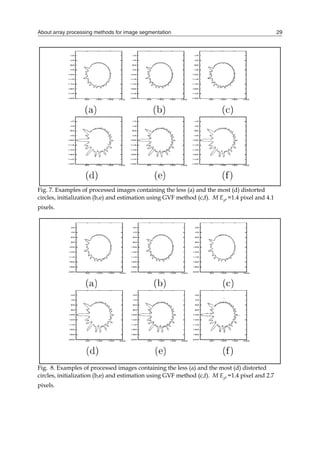 About array processing methods for image segmentation 29
Fig. 7. Examples of processed images containing the less (a) and the most (d) distorted
circles, initialization (b,e) and estimation using GVF method (c,f). 
E
M =1.4 pixel and 4.1
pixels.
Fig. 8. Examples of processed images containing the less (a) and the most (d) distorted
circles, initialization (b,e) and estimation using GVF method (c,f). 
E
M =1.4 pixel and 2.7
pixels.
 