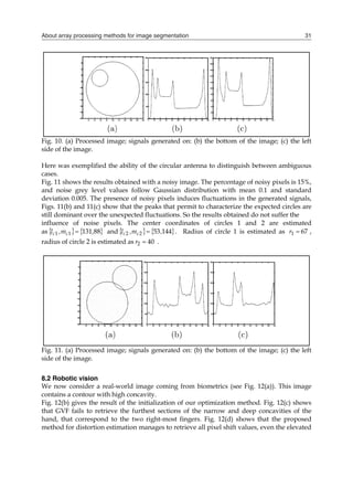 About array processing methods for image segmentation 31
Fig. 10. (a) Processed image; signals generated on: (b) the bottom of the image; (c) the left
side of the image.
Here was exemplified the ability of the circular antenna to distinguish between ambiguous
cases.
Fig. 11 shows the results obtained with a noisy image. The percentage of noisy pixels is 15%,
and noise grey level values follow Gaussian distribution with mean 0.1 and standard
deviation 0.005. The presence of noisy pixels induces fluctuations in the generated signals,
Figs. 11(b) and 11(c) show that the peaks that permit to characterize the expected circles are
still dominant over the unexpected fluctuations. So the results obtained do not suffer the
influence of noise pixels. The center coordinates of circles 1 and 2 are estimated
as    
88
131
1
1 ,
m
,
l c
c  and   
144
53
2
2 ,
m
,
l c
c  . Radius of circle 1 is estimated as 67
1 
r ,
radius of circle 2 is estimated as 40
2 
r .
Fig. 11. (a) Processed image; signals generated on: (b) the bottom of the image; (c) the left
side of the image.
8.2 Robotic vision
We now consider a real-world image coming from biometrics (see Fig. 12(a)). This image
contains a contour with high concavity.
Fig. 12(b) gives the result of the initialization of our optimization method. Fig. 12(c) shows
that GVF fails to retrieve the furthest sections of the narrow and deep concavities of the
hand, that correspond to the two right-most fingers. Fig. 12(d) shows that the proposed
method for distortion estimation manages to retrieve all pixel shift values, even the elevated
 