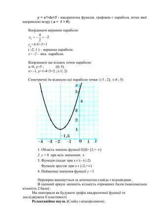 у = х²+4х+5 - квадратична функція, графіком є парабола, вітки якої
напрямлені вгору ( а = 1 > 0);
Координати вершини параболи:
4
xв
2
2
yв=4-8+5=1
( -2; 1 ) – вершина параболи.
х= -2 - вісь параболи.
Координати ще кількох точок параболи:
х=0, у=5 ;
(0; 5)
х= -1, у=1-4+5=2 ; (-1; 2)
Симетричні їм відносно осі параболи точки: (-3 ; 2); (-4 ; 5)

1. Область значень функції Е(f)= [1;+ ∞)
2. у > 0 при всіх значеннях х
3. Функція спадає при х є (- ∞;-2)
Функція зростає при х є (-2;+∞)
4. Найменше значення функції y =1
Перевірка виконується за допомогою слайда з відповідями .
В оцінний аркуш запишіть кількість отриманих балів (максимальна
кількість 2 бали) .
Ми повторили як будувати графік квадратичної функції та
досліджувати її властивості.
Релаксаційна пауза. (Слайд з відеороликом) .

 