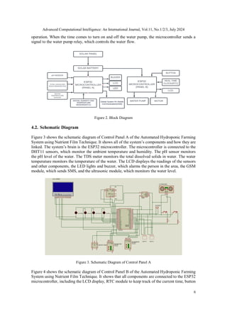 AUTOMATED HYDROPONIC FARMING SYSTEM USING NUTRIENT FILM TECHNIQUE | PDF