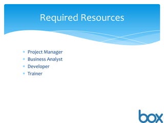 Required Resources

Project Manager
Business Analyst
Developer
Trainer

 