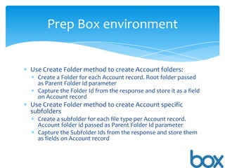Prep Box environment

Use Create Folder method to create Account folders:
Create a Folder for each Account record. Root folder passed
as Parent Folder Id parameter
Capture the Folder Id from the response and store it as a field
on Account record

Use Create Folder method to create Account specific
subfolders
Create a subfolder for each file type per Account record.
Account folder id passed as Parent Folder Id parameter
Capture the Subfolder Ids from the response and store them
as fields on Account record

 