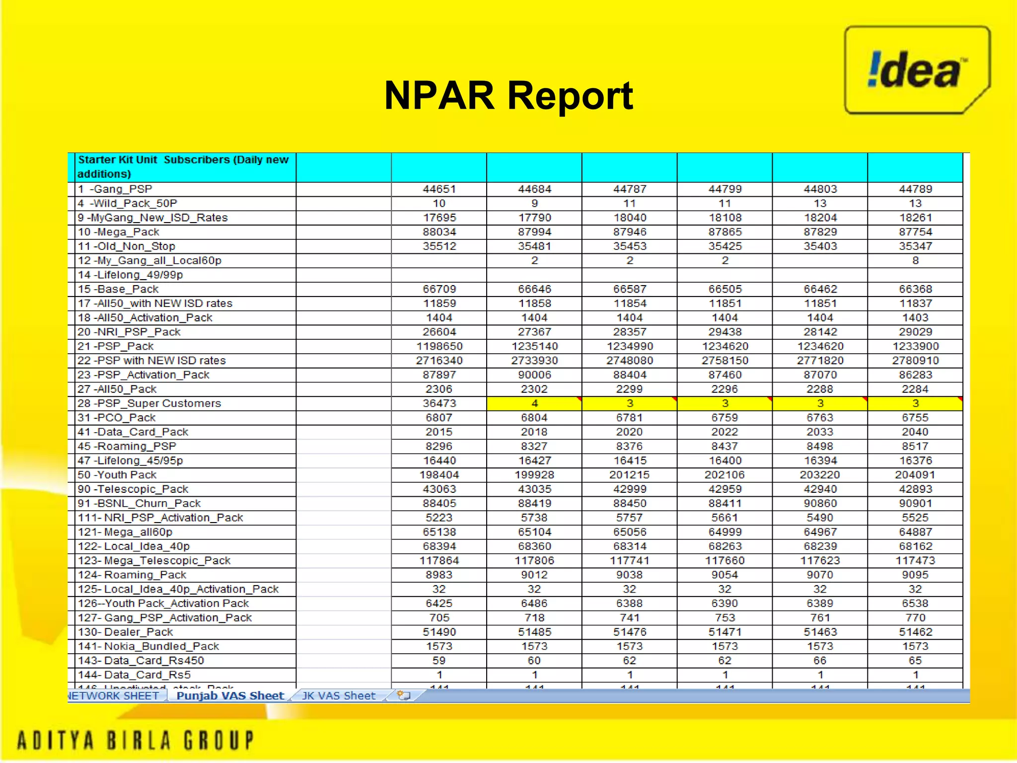 Keshav final ppt | PPT | Free Download