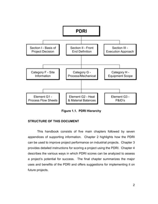 Rustum Pdri 113 2 pdri | PDF