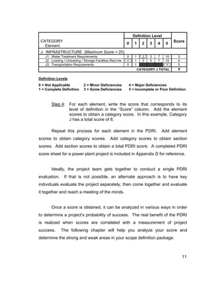 113 2 pdri | PDF