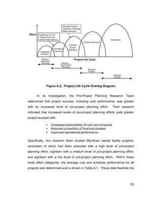 113 2 pdri | PDF