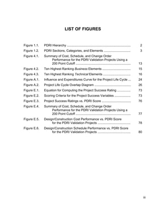 113 2 pdri | PDF