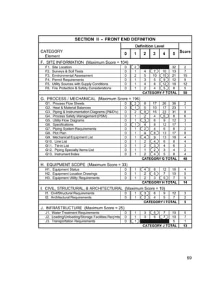 Pdri Score Sheet Example 113 2 pdri | PDF