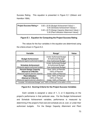 Pdri Score Sheet Example 113 2 pdri | PDF