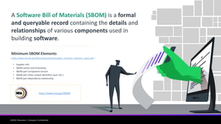 ©2022 Revenera | Company Confidential
Minimum SBOM Elements
A Software Bill of Materials (SBOM) is a formal
and queryable record containing the details and
relationships of various components used in
building software.
https://www.ntia.gov/SBOM
• Supplier info
• SBOM author and timestamp
• SBOM part component version
• SBOM part other unique identifiers (purl, etc.)
• SBOM part dependency relationship
( https://www.ntia.doc.gov/files/ntia/publications/sbom_minimum_elements_report.pdf )
 