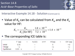 Section 14.8
Acid–Base Properties of Salts
Copyright ©2017 Cengage Learning. All Rights Reserved.
Interactive Example 14.1...