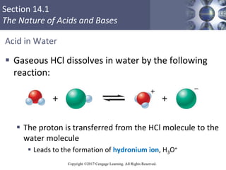 Section 14.1
The Nature of Acids and Bases
Copyright ©2017 Cengage Learning. All Rights Reserved.
Acid in Water
 Gaseous ...