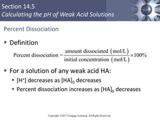 Section 14.5
Calculating the pH of Weak Acid Solutions
Copyright ©2017 Cengage Learning. All Rights Reserved.
Percent Diss...