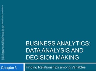 Chapter
©
2015
Cengage
Learning.
All
Rights
Reserved.
May
not
be
scanned,
copied
or
duplicated,
or
posted
to
a
publicly
accessible
website,
in
whole
or
in
part.
BUSINESS ANALYTICS:
DATA ANALYSIS AND
DECISION MAKING
Finding Relationships among Variables
3
 