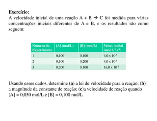 Exercício:
A velocidade inicial de uma reação A + B C foi medida para várias
concentrações iniciais diferentes de A e B, e os resultados são como
seguem:
Número do
Experimento
[A] (mol/L) [B] (mol/L) Veloc. inicial
(mol L-1 s-1)
1 0,100 0,100 4,0 x 10-5
2 0,100 0,200 4,0 x 10-52 0,100 0,200 4,0 x 10-5
3 0,200 0,100 16,0 x 10-5
Usando esses dados, determine (a) a lei de velocidade para a reação; (b)
a magnitude da constante de reação; (c)a velocidade de reação quando
[A] = 0,050 mol/L e [B] = 0,100 mol/L
 