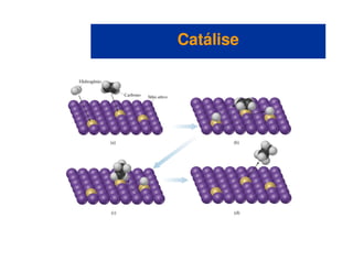CatáliseCatálise
 