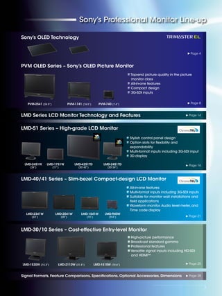 PVM OLED Series – Sony’s OLED Picture Monitor | PDF
