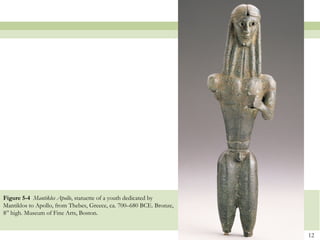 12
Figure 5-4 Mantiklos Apollo, statuette of a youth dedicated by
Mantiklos to Apollo, from Thebes, Greece, ca. 700–680 BCE. Bronze,
8” high. Museum of Fine Arts, Boston.
 