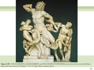 128
Figure 5-89 ATHANADOROS, HAGESANDROS, and POLYDOROS OF RHODES, Laocoön and his sons, from Rome,
Italy, early first century CE Marble, 7’ 10 1/2” high. Musei Vaticani, Rome.
 