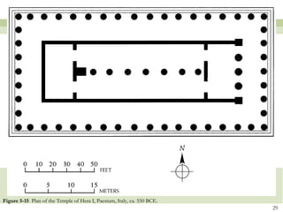29
Figure 5-15 Plan of the Temple of Hera I, Paestum, Italy, ca. 550 BCE.
 