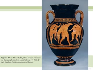 41
Figure 5-23 EUTHYMIDES, Three revelers (Athenian
red-figure amphora), from Vulci, Italy, ca. 510 BCE. 2’
high. Staatliche Antikensammlungen, Munich.
 
