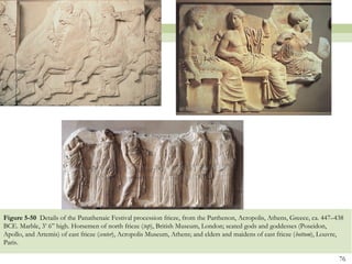 76
Figure 5-50 Details of the Panathenaic Festival procession frieze, from the Parthenon, Acropolis, Athens, Greece, ca. 447–438
BCE. Marble, 3’ 6” high. Horsemen of north frieze (top), British Museum, London; seated gods and goddesses (Poseidon,
Apollo, and Artemis) of east frieze (center), Acropolis Museum, Athens; and elders and maidens of east frieze (bottom), Louvre,
Paris.
 