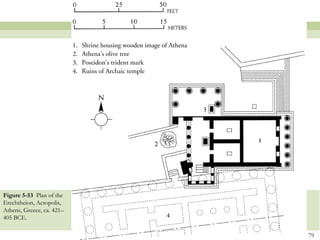 79
Figure 5-53 Plan of the
Erechtheion, Acropolis,
Athens, Greece, ca. 421–
405 BCE.
 