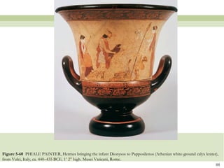 88
Figure 5-60 PHIALE PAINTER, Hermes bringing the infant Dionysos to Papposilenos (Athenian white-ground calyx krater),
from Vulci, Italy, ca. 440–435 BCE. 1’ 2” high. Musei Vaticani, Rome.
 