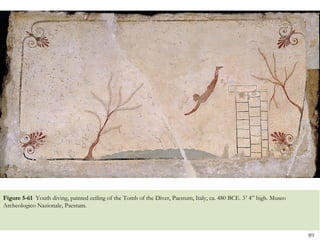 89
Figure 5-61 Youth diving, painted ceiling of the Tomb of the Diver, Paestum, Italy, ca. 480 BCE. 3’ 4” high. Museo
Archeologico Nazionale, Paestum.
 
