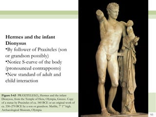 93
Figure 5-63 PRAXITELES(?), Hermes and the infant
Dionysos, from the Temple of Hera, Olympia, Greece. Copy
of a statue by Praxiteles of ca. 340 BCE or an original work of
ca. 330–270 BCE by a son or grandson. Marble, 7’ 1” high.
Archaeological Museum, Olympia
Hermes and the infant
Dionysus
•By follower of Praxiteles (son
or grandson possibly)
•Notice S-curve of the body
(pronounced contrapposto)
•New standard of adult and
child interaction
 