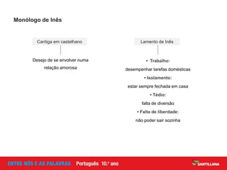 Cantiga em castelhano Lamento de Inês
Desejo de se envolver numa
relação amorosa
• Trabalho:
desempenhar tarefas domésticas
• Isolamento:
estar sempre fechada em casa
• Tédio:
falta de diversão
• Falta de liberdade:
não poder sair sozinha
Monólogo de Inês