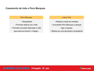 Casamento de Inês e Pero Marques
Pero Marques
• Respeitador
• Promete dedicar-se a Inês
• Promete conceder liberdade a Inês
para esta se divertir e «folgar»
Lianor Vaz
• Realiza a boda de imediato
• Aconselha Pero Marques a abraçar
logo a esposa
• Mostra-se uma alcoviteira competente
 