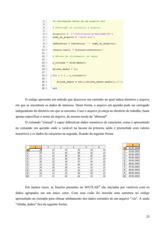 25
O código apresenta um método que descrever um caminho no qual indica diretório e arquivo
em que se encontram os dados de interesse. Desta forma, o arquivo em questão pode ser carregado
independente do diretório em que se encontra. Caso o arquivo já esteja no diretório de trabalho, basta
apenas especificar o nome do arquivo, do mesmo modo do "dlmread".
O comando "xlsread" é capaz diferenciar dados numéricos de caracteres, como é apresentado
no comando em questão onde a variável na lacuna da primeira saída é preenchida com valores
numéricos e os dados de caracteres na segunda, ficando da seguinte forma:
Em muitos casos, as funções presentes no MATLAB®
são iniciadas por variáveis com os
dados agrupados em um único vetor. Com essa visão foi inserida uma estrutura no código
apresentado no exemplo para efetuar alinhamento dos dados extraídos de um arquivo ".xls". A saída
"Alinha_dados" fica da seguinte forma:
 