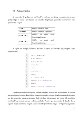 27
3.6 Plotagem Gráfica
A construção de gráficos no MATLAB®
é realizada através de comandos simples com
qualquer tipo de escala e coordenada. Os comandos de plotagem que serão desenvolvidos estão
apresentados a seguir:
PLOT Gráfico em escala linear.
LOGLOG Gráfico em escala logarítmica.
SEMILOGX
Gráfico em escala semi-
logarítmica (eixo x).
SEMILOGY
Gráfico em escala semi-
logarítmica (eixo y).
A seguir um exemplo ilustrativo de como se aplica os comandos de plotagem e seus
complementos:
Para a apresentação do código foi utilizado o método iterativo por preenchimento de vetores,
apresentado anteriormente. Este código toma como primeiro exemplo duas formas de onda senoidais
que são sobrepostas grassas ao comando "hold on". Caso este comando não tivesse sido inserido, o
MATLAB®
apresentaria apenas o ultimo resultado. Perceba que as entradas da função são na
seguinte ordem: domínio e imagem. Outro comando presente no código é o "figure" que guarda a
 