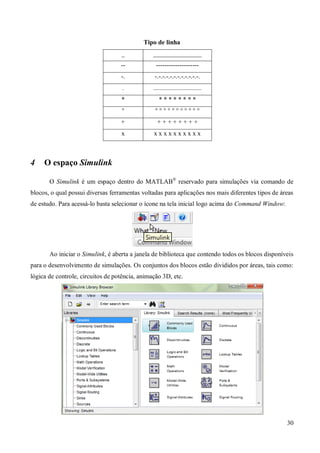 30
Tipo de linha
_ _______________
-- --------------------
-. -.-.-.-.-.-.-.-.-.-.-.-.
. ..............................
* * * * * * * * *
° ° ° ° ° ° ° ° ° ° ° °
+ + + + + + + + +
x x x x x x x x x x x
4 O espaço Simulink
O Simulink é um espaço dentro do MATLAB®
reservado para simulações via comando de
blocos, o qual possui diversas ferramentas voltadas para aplicações nos mais diferentes tipos de áreas
de estudo. Para acessá-lo basta selecionar o ícone na tela inicial logo acima do Command Window:
Ao iniciar o Simulink, é aberta a janela de biblioteca que contendo todos os blocos disponíveis
para o desenvolvimento de simulações. Os conjuntos dos blocos estão divididos por áreas, tais como:
lógica de controle, circuitos de potência, animação 3D, etc.
 
