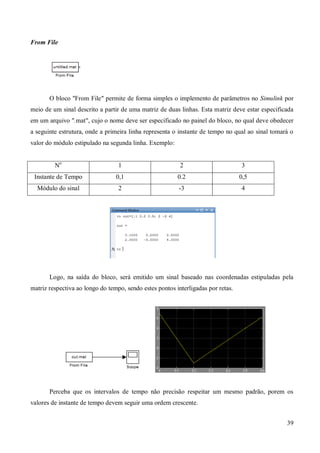 39
From File
O bloco "From File" permite de forma simples o implemento de parâmetros no Simulink por
meio de um sinal descrito a partir de uma matriz de duas linhas. Esta matriz deve estar especificada
em um arquivo ".mat", cujo o nome deve ser especificado no painel do bloco, no qual deve obedecer
a seguinte estrutura, onde a primeira linha representa o instante de tempo no qual ao sinal tomará o
valor do módulo estipulado na segunda linha. Exemplo:
No
1 2 3
Instante de Tempo 0,1 0.2 0,5
Módulo do sinal 2 -3 4
Logo, na saída do bloco, será emitido um sinal baseado nas coordenadas estipuladas pela
matriz respectiva ao longo do tempo, sendo estes pontos interligadas por retas.
Perceba que os intervalos de tempo não precisão respeitar um mesmo padrão, porem os
valores de instante de tempo devem seguir uma ordem crescente.
 