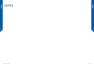 NOTES
Service  value since1897 sbs.co.uk
GENERAL
20
GENERAL
21
 