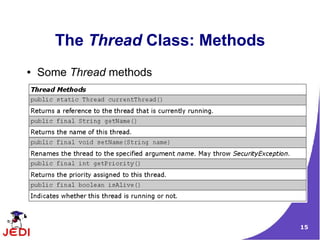 15
The Thread Class: Methods
● Some Thread methods
 