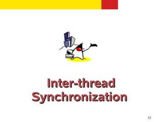 52
Inter-threadInter-thread
SynchronizationSynchronization
 