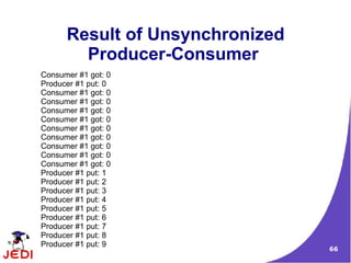 66
Result of Unsynchronized
Producer-Consumer
Consumer #1 got: 0
Producer #1 put: 0
Consumer #1 got: 0
Consumer #1 got: 0
Consumer #1 got: 0
Consumer #1 got: 0
Consumer #1 got: 0
Consumer #1 got: 0
Consumer #1 got: 0
Consumer #1 got: 0
Consumer #1 got: 0
Producer #1 put: 1
Producer #1 put: 2
Producer #1 put: 3
Producer #1 put: 4
Producer #1 put: 5
Producer #1 put: 6
Producer #1 put: 7
Producer #1 put: 8
Producer #1 put: 9
 