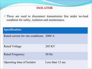 ISOLATOR
These are used to disconnect transmission line under no-load
condition for safety, isolation and maintenance.
Specification:
Rated current for site conditions 2000 A
Rated Voltage 245 KV
Rated Frequency 50 Hz
Operating time of Isolator Less than 12 sec.
 